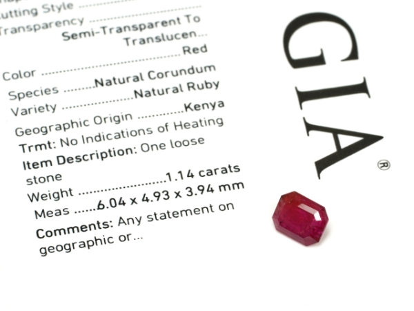 Natural No Heat Ruby Kenya Octagonal Gemstone GIA Report